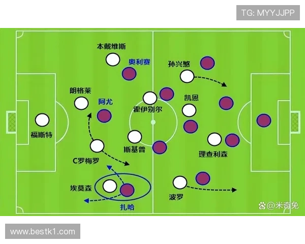 凯恩vs本泽马赛场表现全面性对比：核心差距在哪