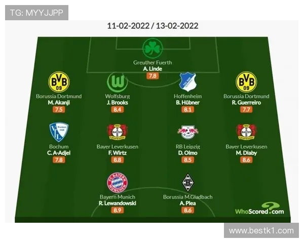 维尔茨与贝林厄姆：全能中场的战术角色及比赛影响力对比分析