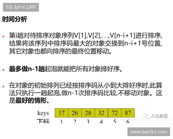 换人次数规则与执行：比赛中允许的替补人数与换人时机说明