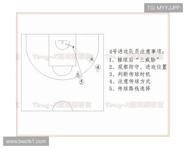 全面解析篮球防守站位规则如何确立合法位置及判罚依据
