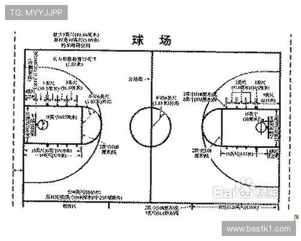 篮球发球规则解读：从界外发球到何时执行技术犯规发球