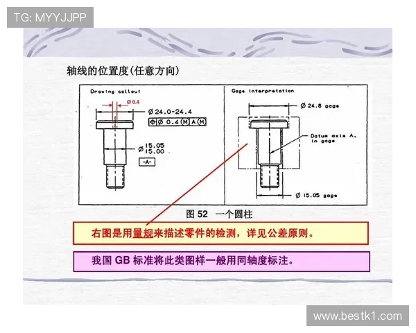 篮球防守站位规则详解：合法防守位置与圆柱体原则