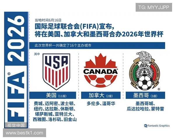 2026世界杯换人规则最多可以换几人