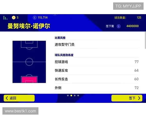 诺伊尔与阿利松：现代门将全面能力对比分析