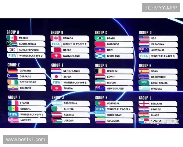 2026世界杯加拿大队首战时间是什么时候