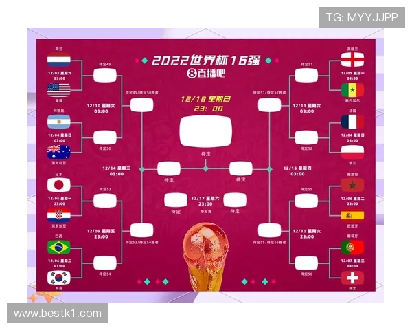 瑞士队2026世界杯赛程前瞻:小组对手与出线形势分析 瑞士队2026世界杯赛程前瞻:小组对手与出线形势分析
