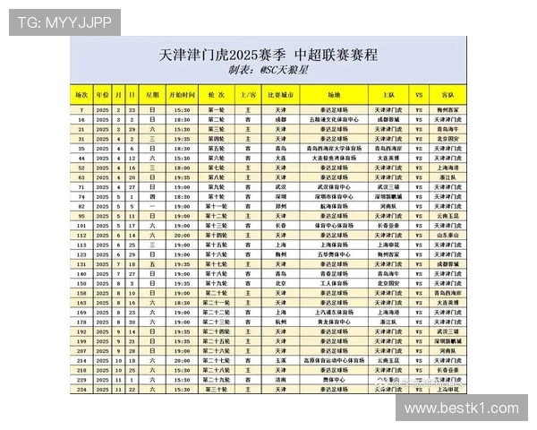 天津津门虎合理轮换阵容以应对密集赛程挑战 天津津门虎合理轮换阵容以应对密集赛程挑战